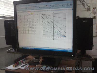 parlantes para el PC
